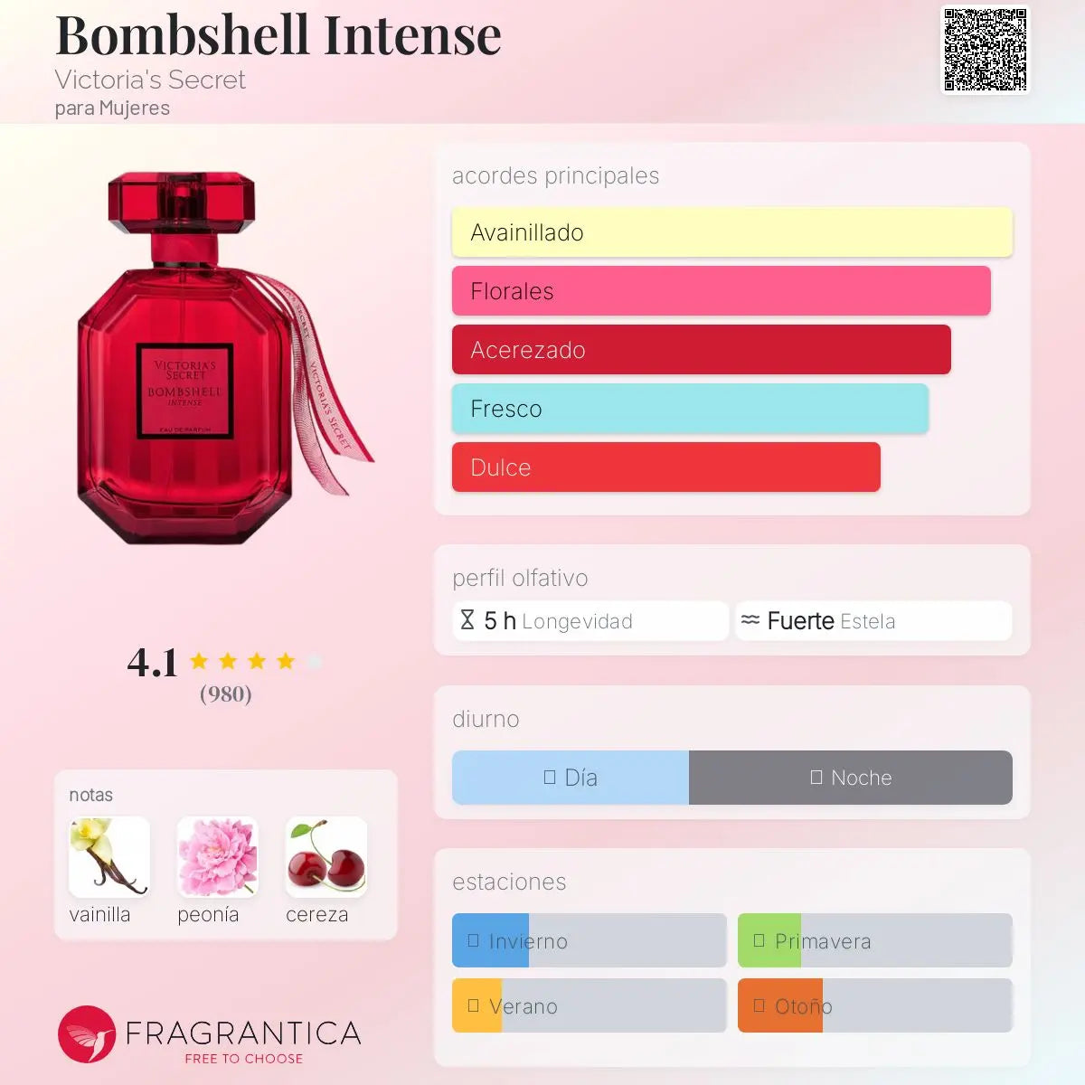 Victoria's Secret Bombshell Intense en Costa Rica – Aromática CR