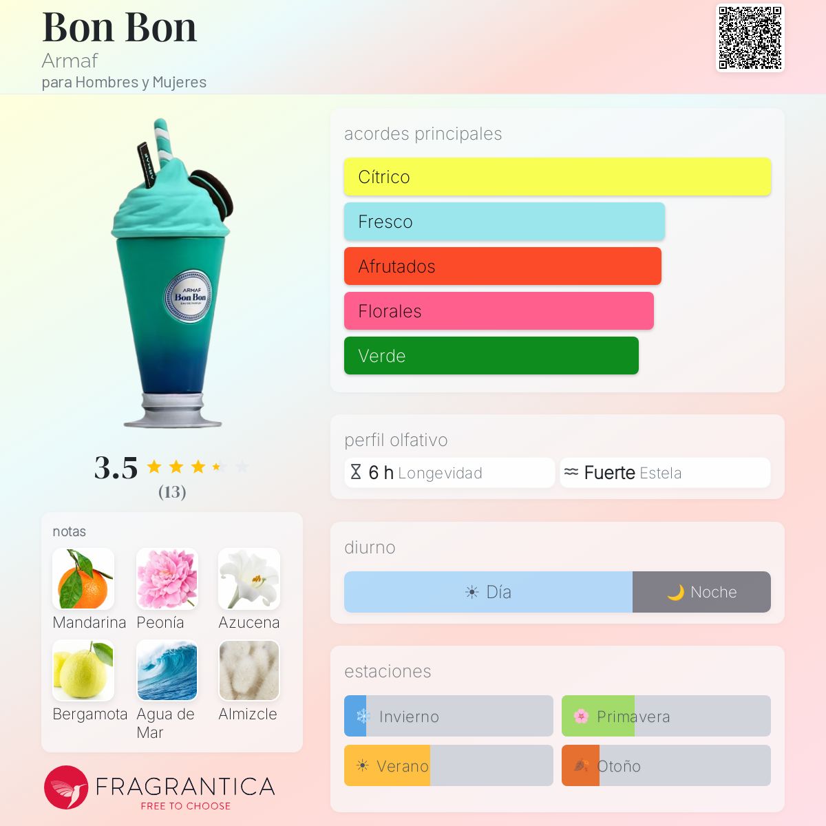 Bon Bon - Aromática CR