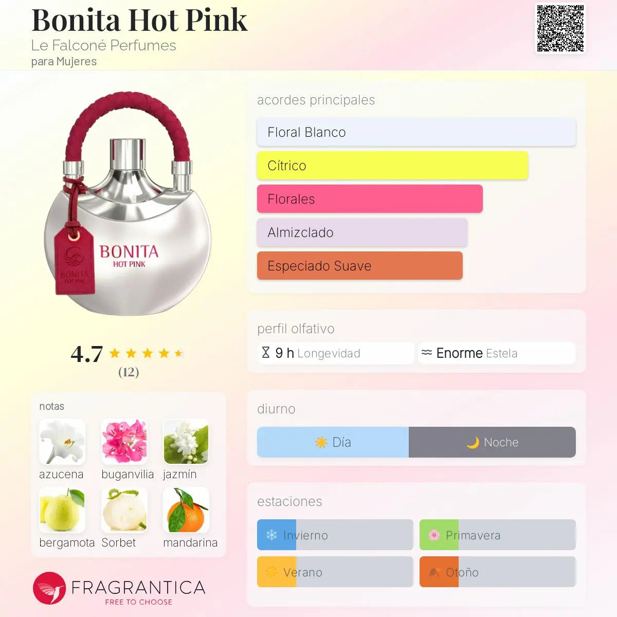 Bonita Hot Pink - Aromática CR