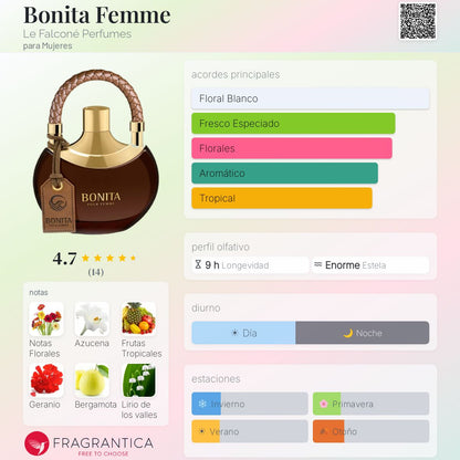 Bonita Femme - Aromática CR