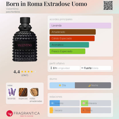 Born in Roma Extradose Uomo - Aromática CR