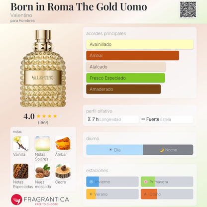 Born in Roma The Gold Uomo - Aromática CR
