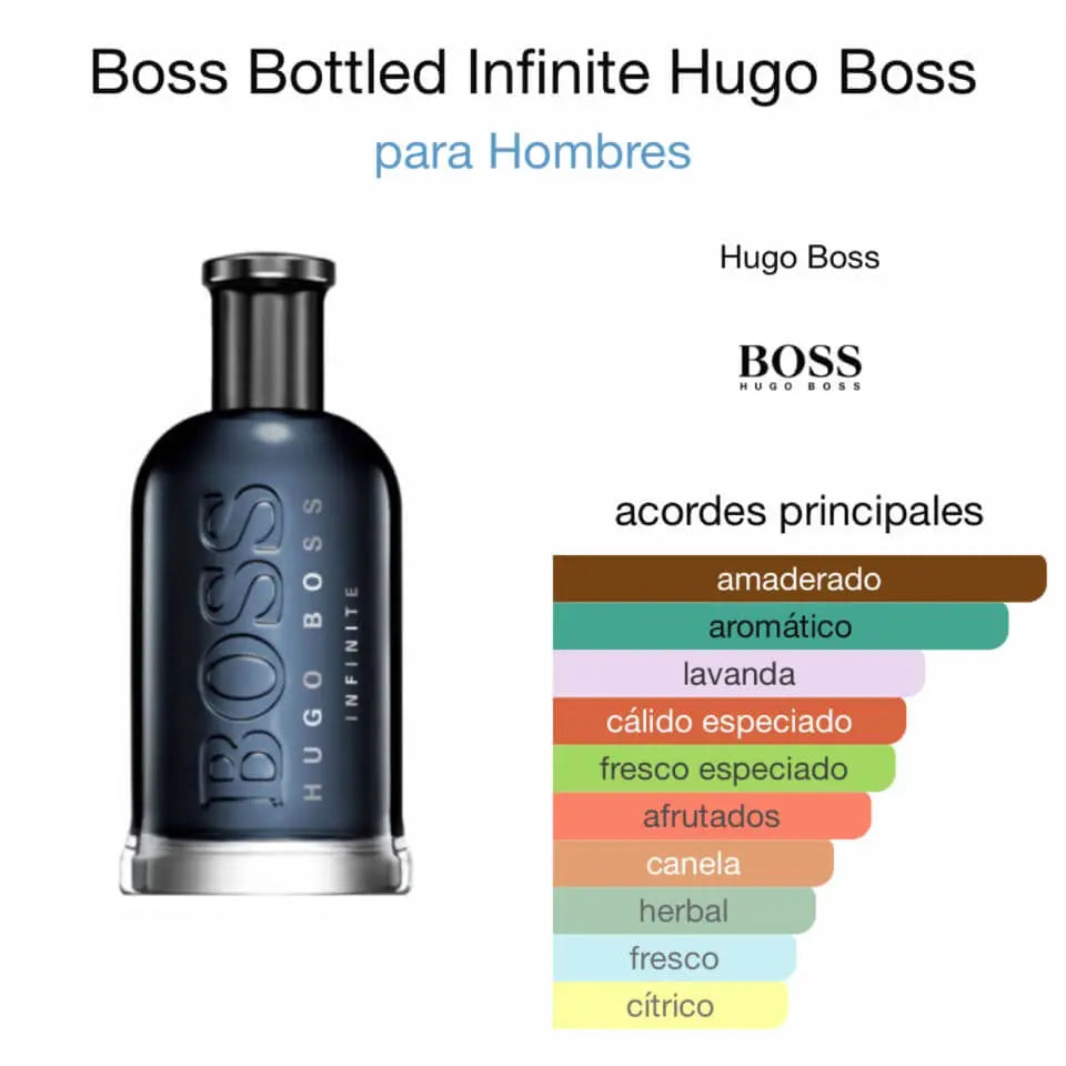 Boss Bottled Infinite EDP para hombre 100 ml - Aromática CR