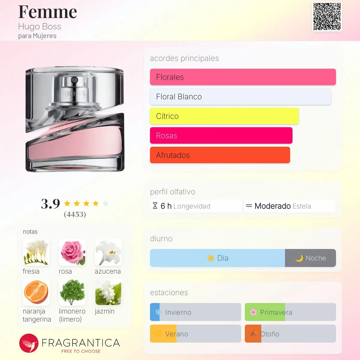 Boss Femme - Aromática CR