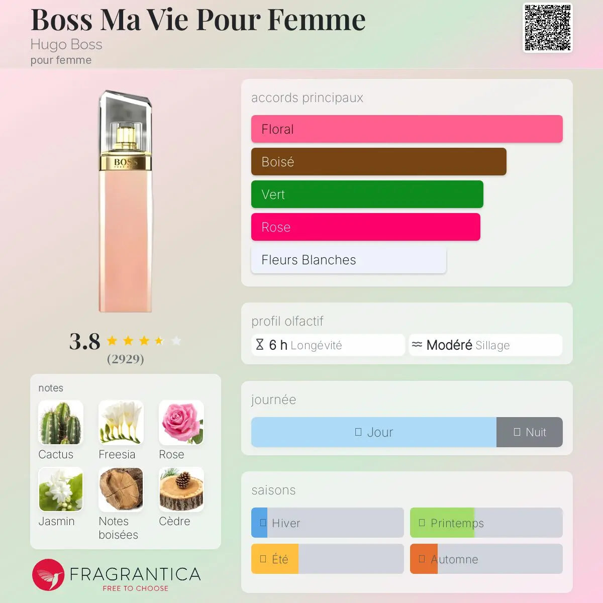 Boss Ma Vie Pour Femme - Aromática CR