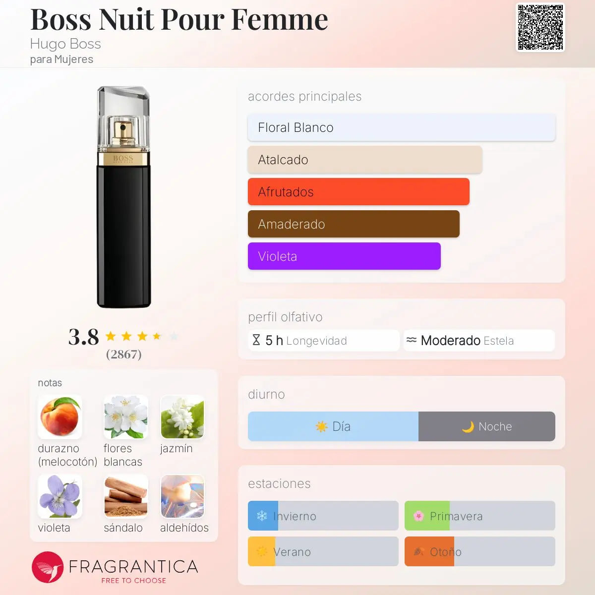 Boss Nuit Pour Femme - Aromática CR