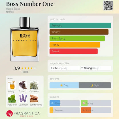 Boss Number One - Aromática CR