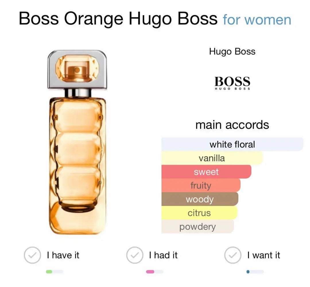 Hugo boss orange descripcion best sale