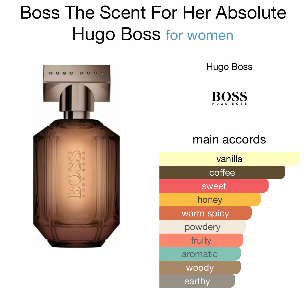 Boss The Scent Absolute EDT para mujer 100 ml - Aromática CR