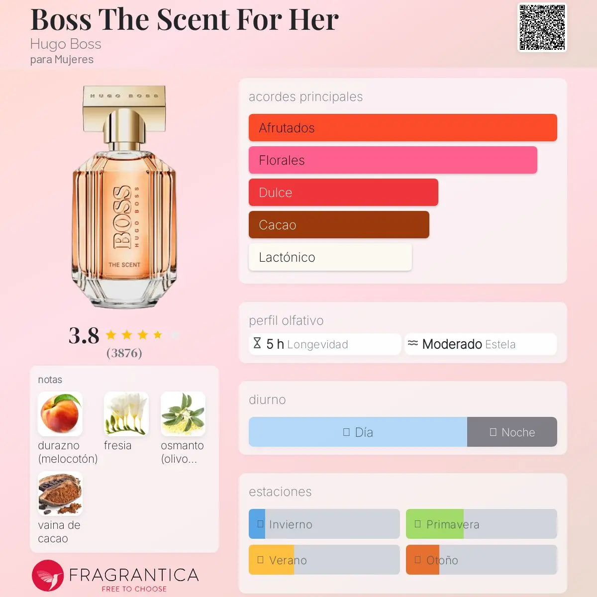 Boss The Scent for Her - Aromática CR