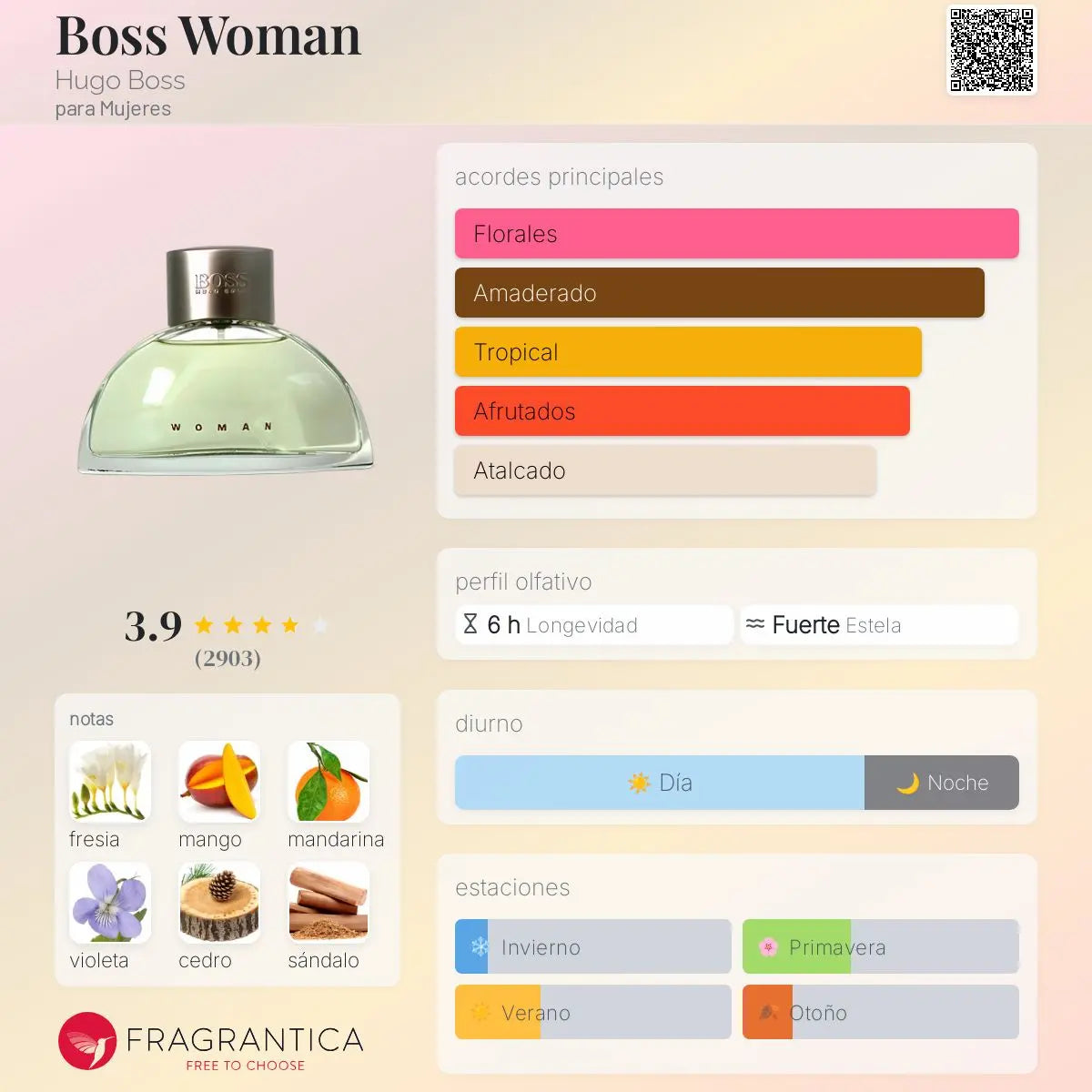 Boss Woman - Aromática CR