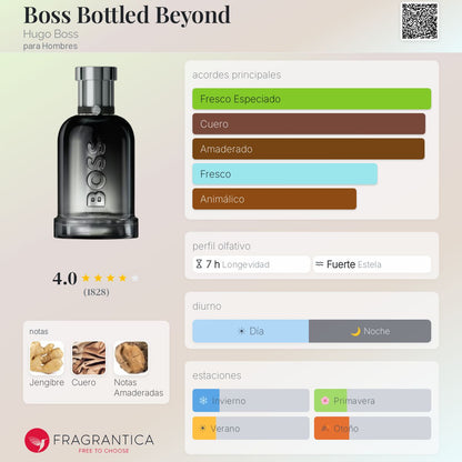 Boss Bottled Beyond - Aromática CR