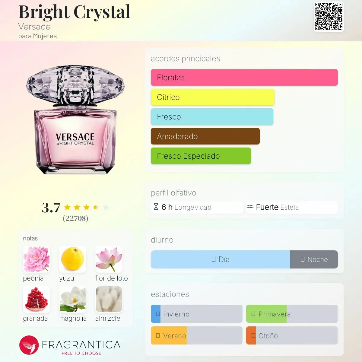 Bright Crystal - Aromática CR