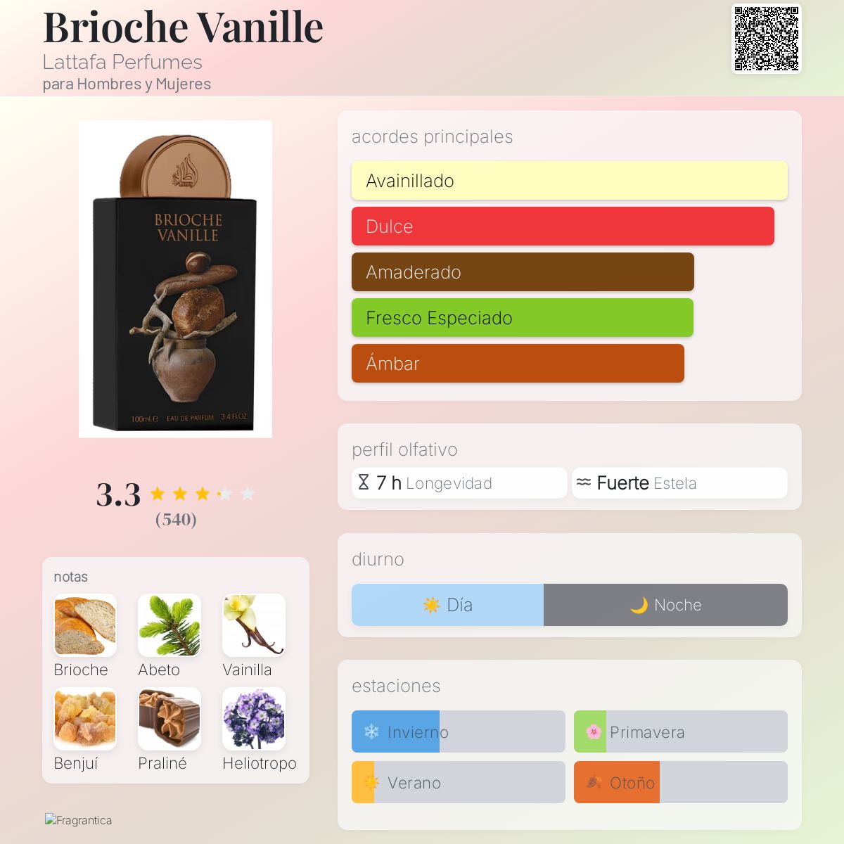 Brioche Vanille - Aromática CR