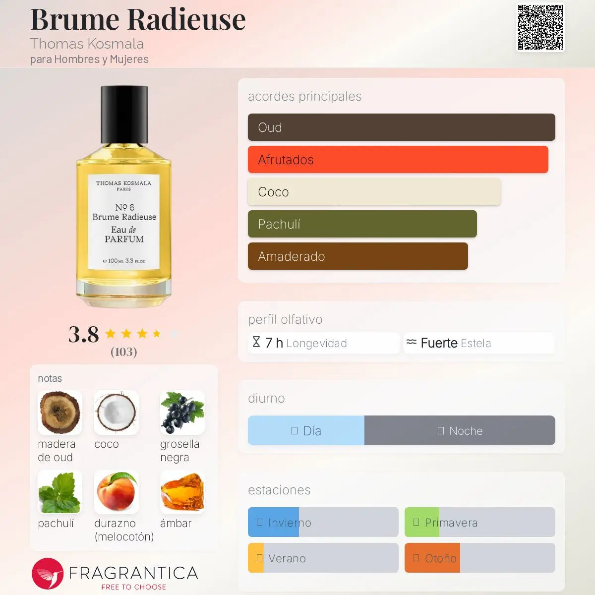 Brume Radieuse - Aromática CR