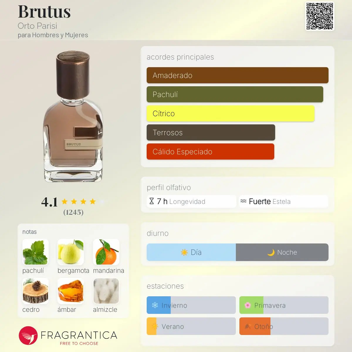 Brutus - Aromática CR