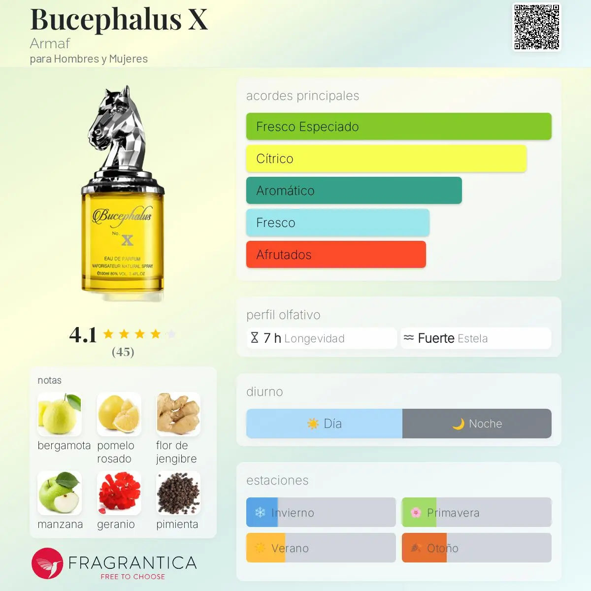 Bucephalus X - Aromática CR
