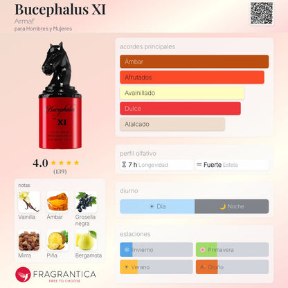 Bucephalus XI - Aromática CR