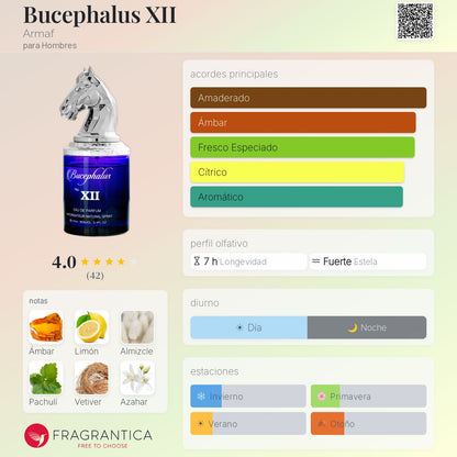 Bucephalus XII - Aromática CR