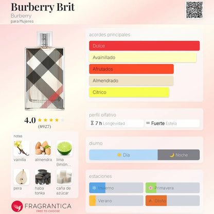Burberry Brit - Aromática CR
