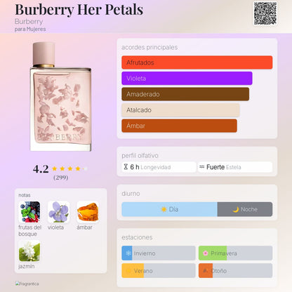 Burberry Her Petals - Aromática CR