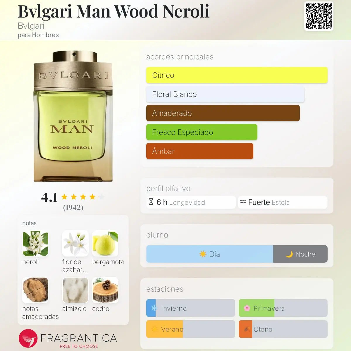 Bvlgari Man Wood Neroli - Aromática CR