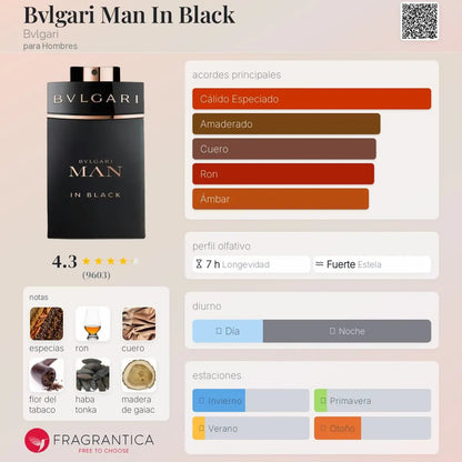 Bvlgari Man in Black - Aromática CR