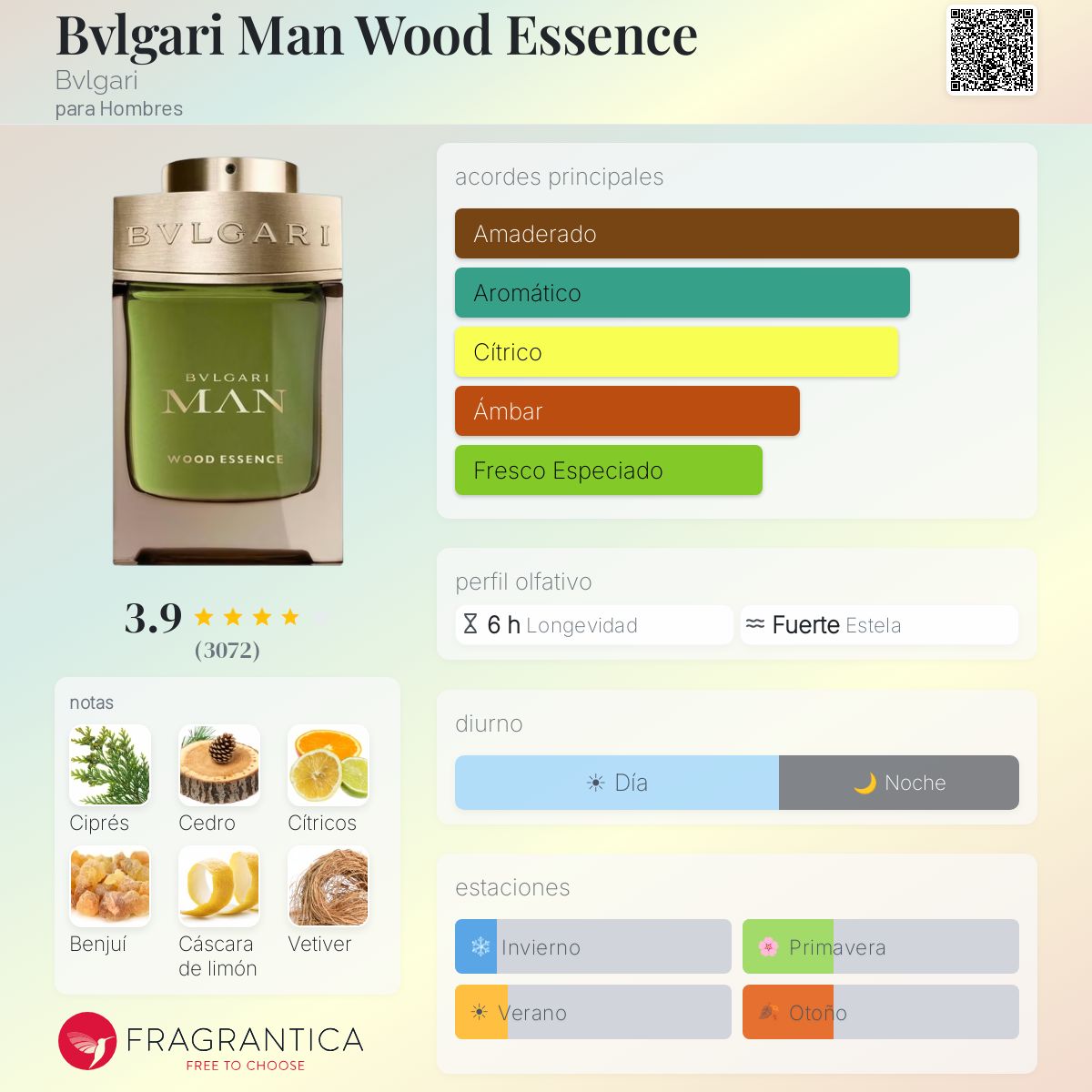Bvlgari Man Wood Essence - Aromática CR