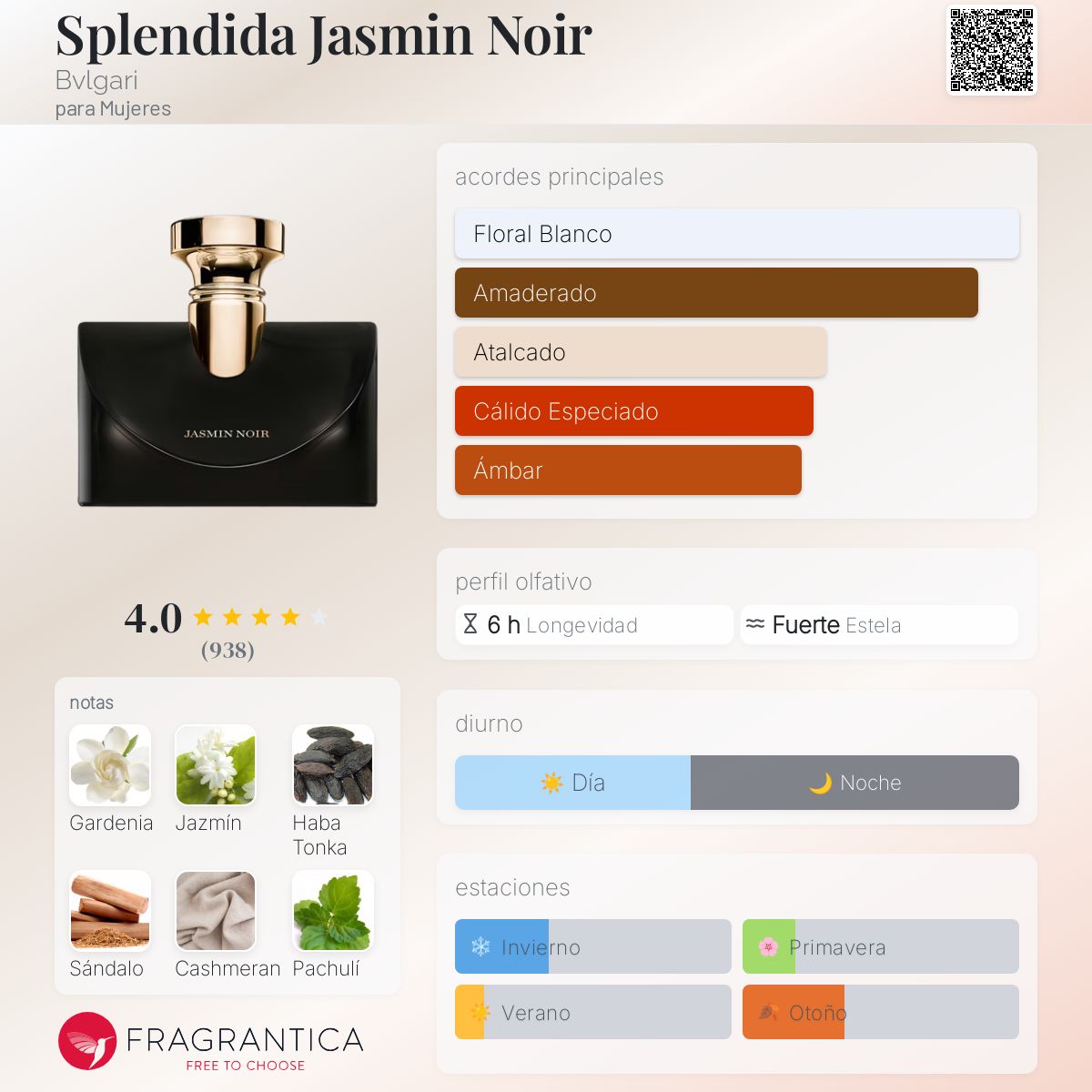 Bvlgari Splendida Jasmin Noir - Aromática CR