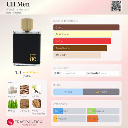 CH Men - Aromática CR
