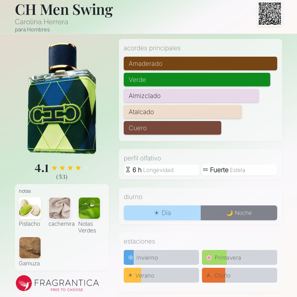 CH Men Swing - Aromática CR