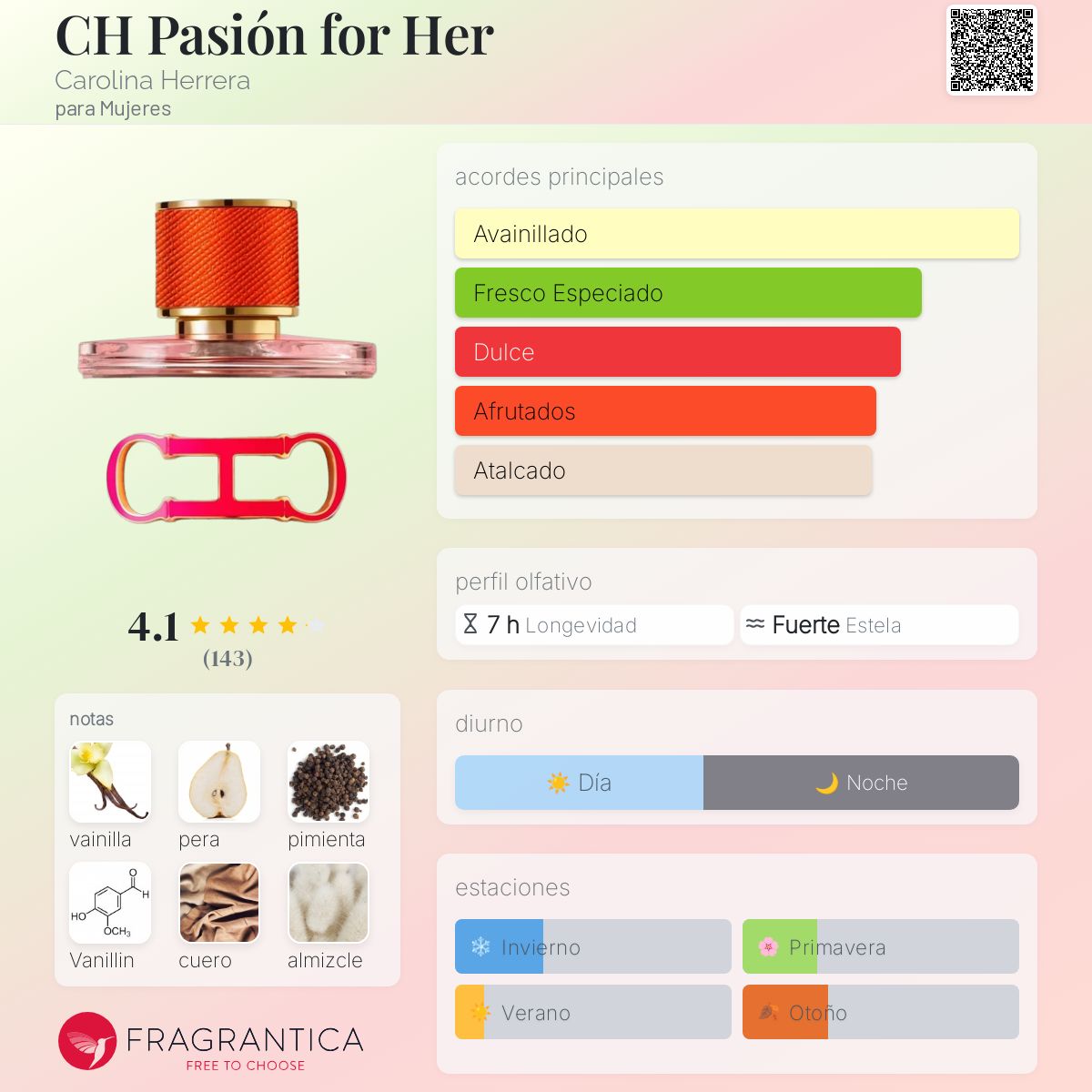 CH Pasión for Her - Aromática CR