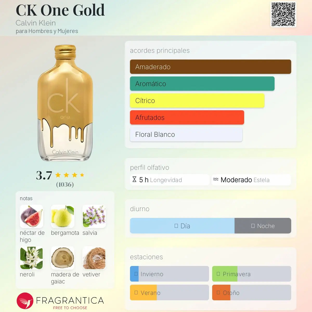 CK One Gold - Aromática CR