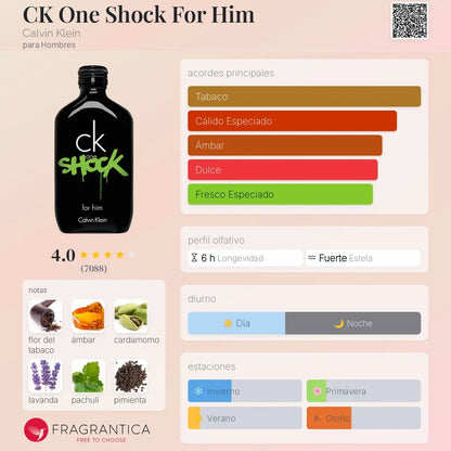 CK One Shock for Him - Aromática CR