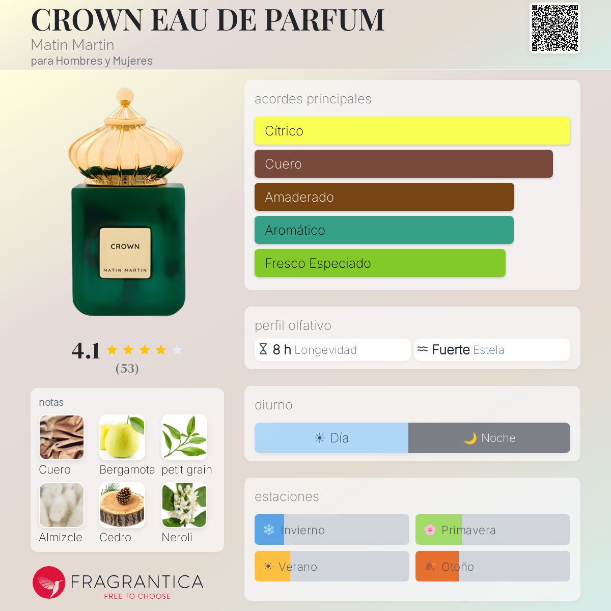 CROWN - Aromática CR