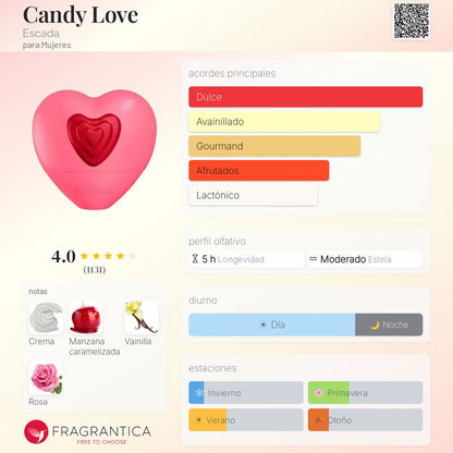 Candy Love - Aromática CR