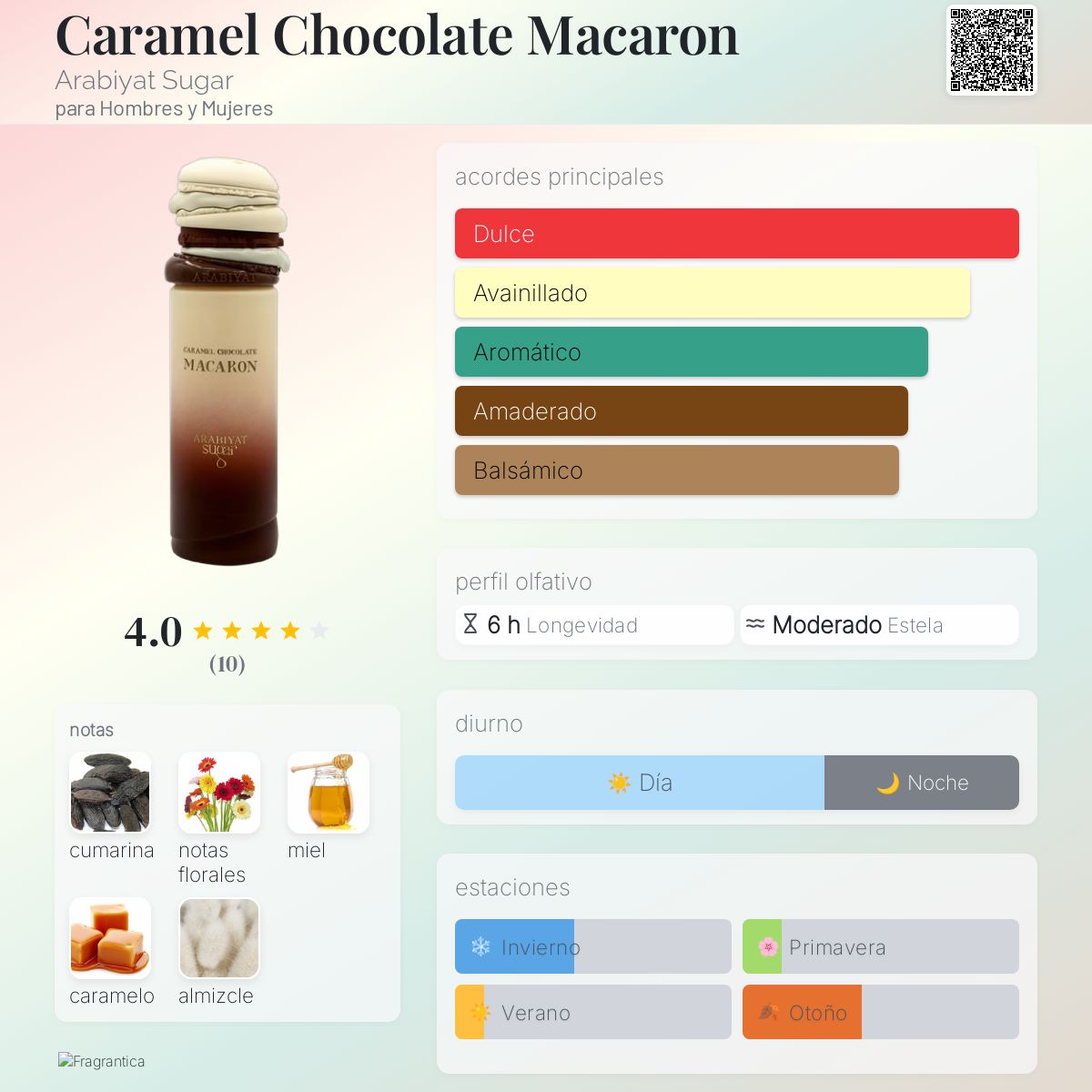 Caramel Chocolate Macaron - Aromática CR