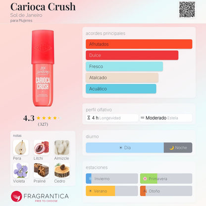 Carioca Crush Perfume Mist - Aromática CR