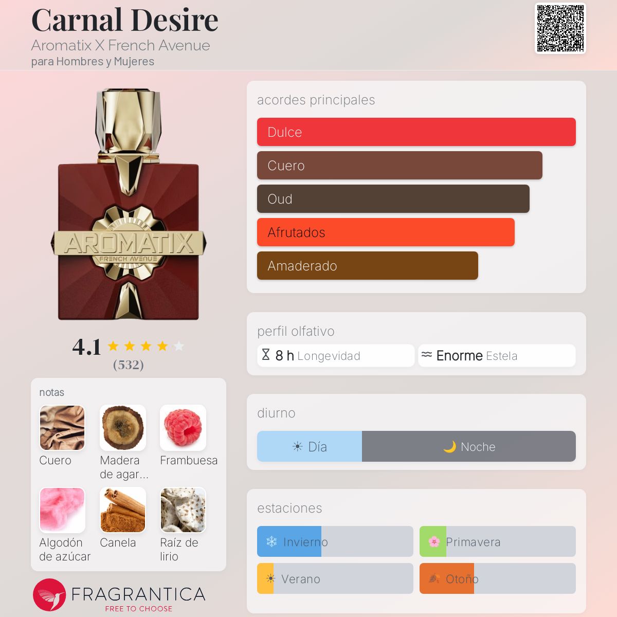 Carnal Desire - Aromática CR