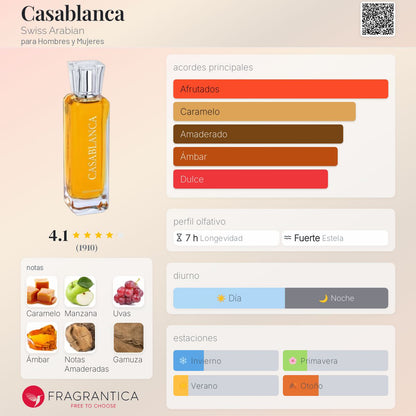 Casablanca - Aromática CR