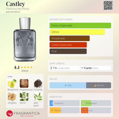 Castley - Aromática CR