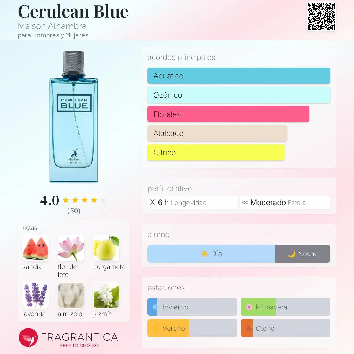 Cerulean Blue - Aromática CR