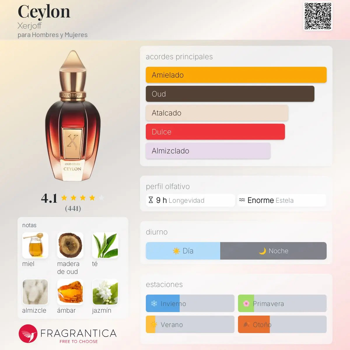 Ceylon - Aromática CR