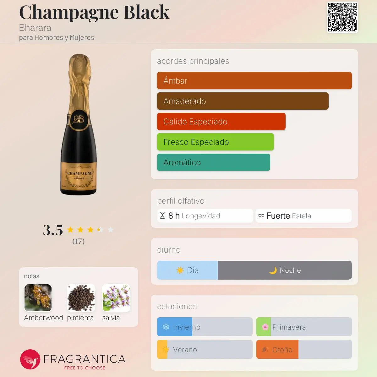 Champagne Black - Aromática CR