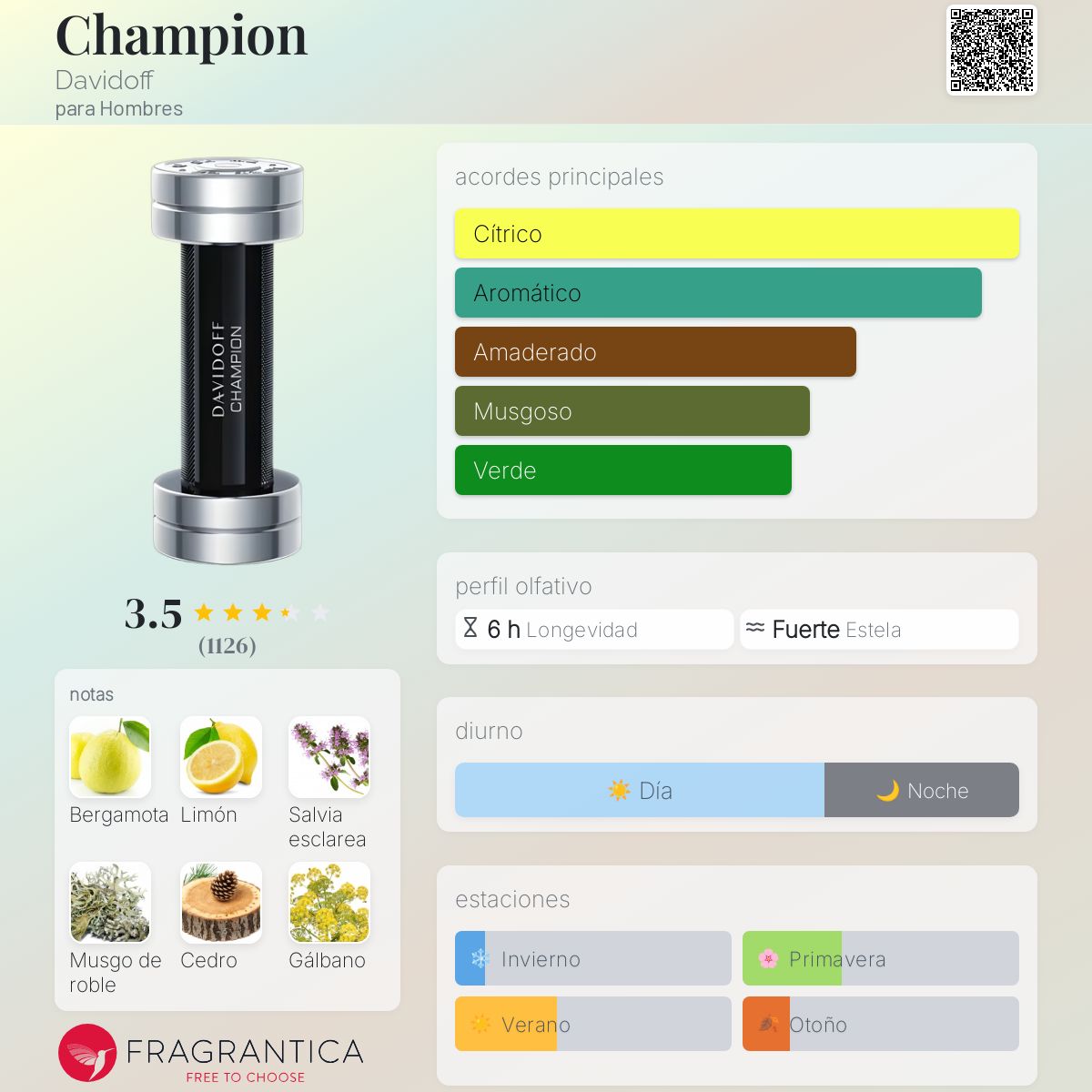 Champion - Aromática CR