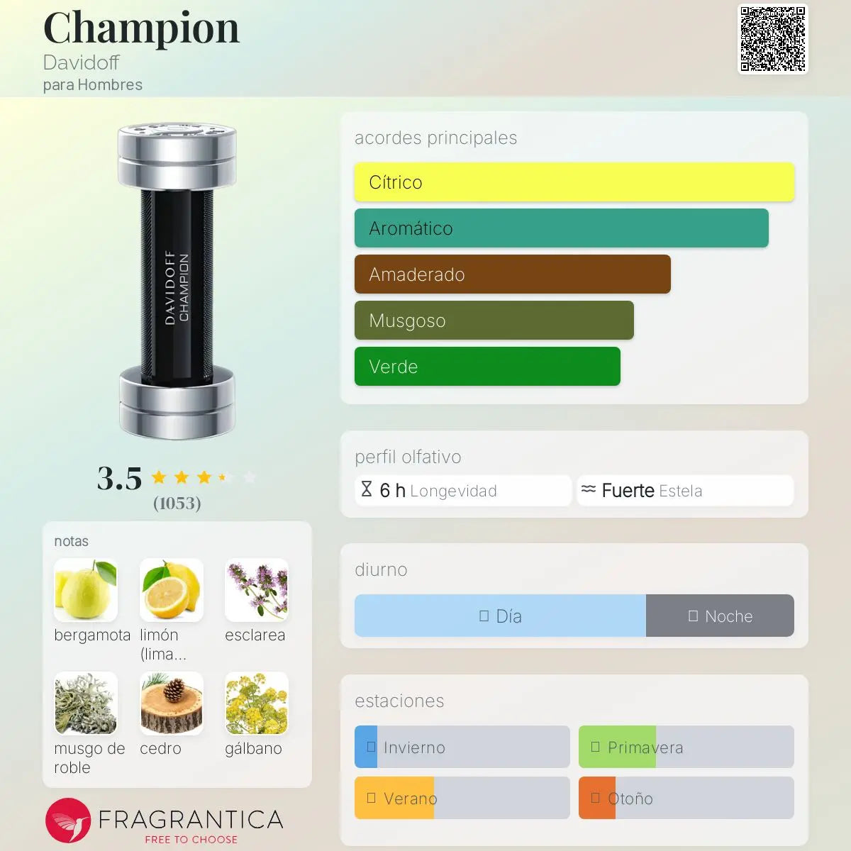 Champion - Aromática CR