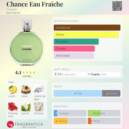 Chance Eau Fraiche - Aromática CR