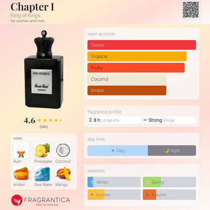 Chapter I - Aromática CR