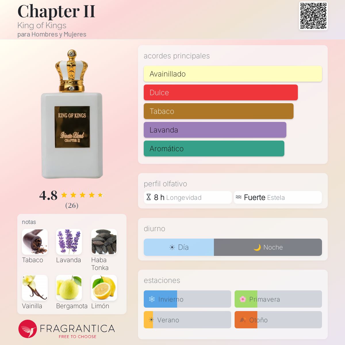 Chapter II - Aromática CR