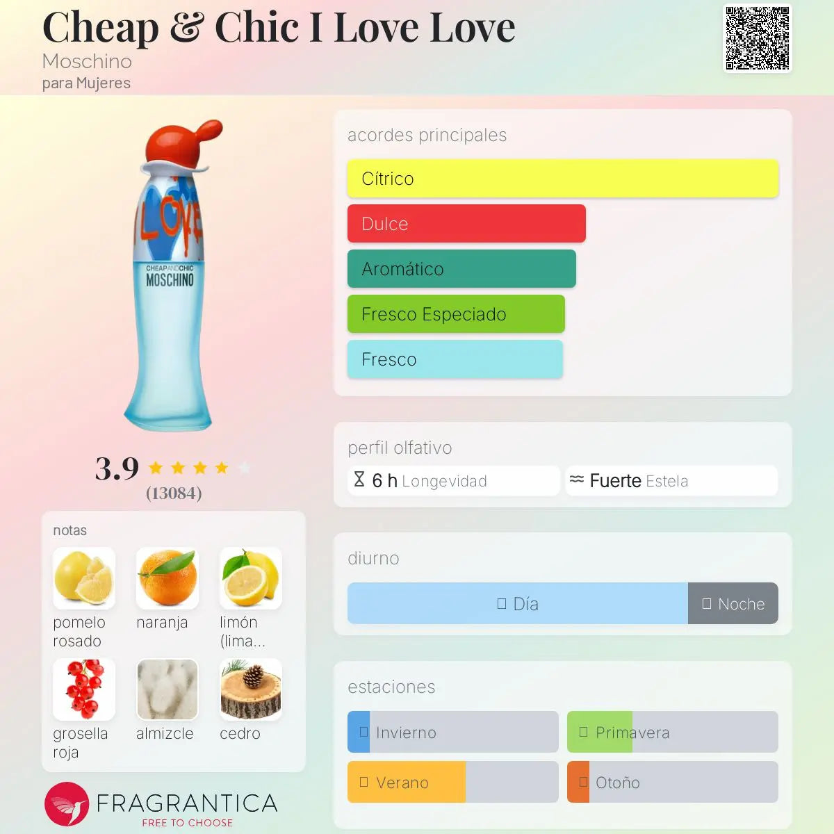 Cheap & Chic I Love Love - Aromática CR